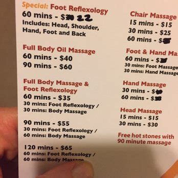 Sexual massage Concord