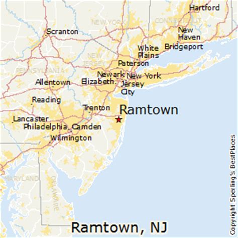 Whore Ramtown